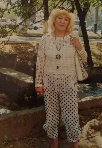 Nazira (@nazira401) — my photo № 1