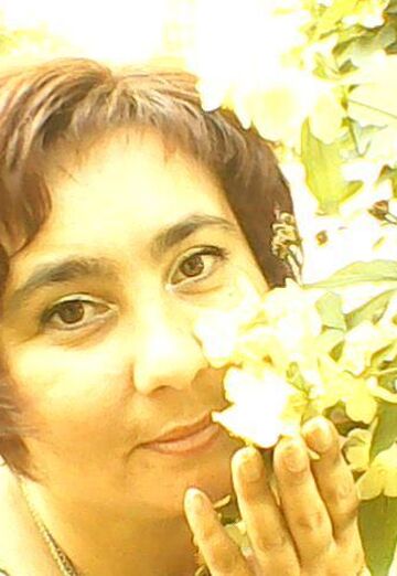 Natashka (@natashka1745) — my photo № 2