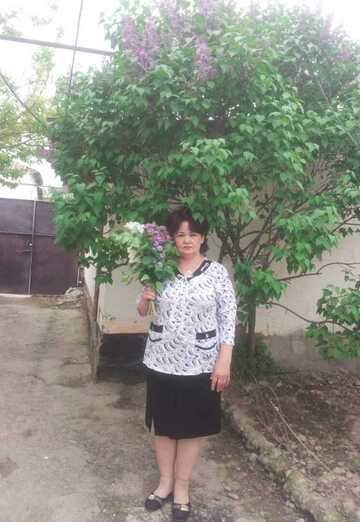 NATALYA (@natalya107126) — my photo № 1